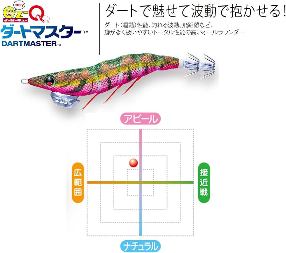 DUEL ( デュエル ) エギ イカ釣り ルアー ルアー EZ-Q ダートマスター 【 エギング 釣具 釣り道具 釣り具 餌木 えぎ 仕掛け アオリイカ 】 2.5号 重量:10g A1725-KRRK-ケイレッドリアルクルマエビ パタパタ
